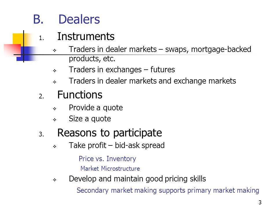 Futures Market Making